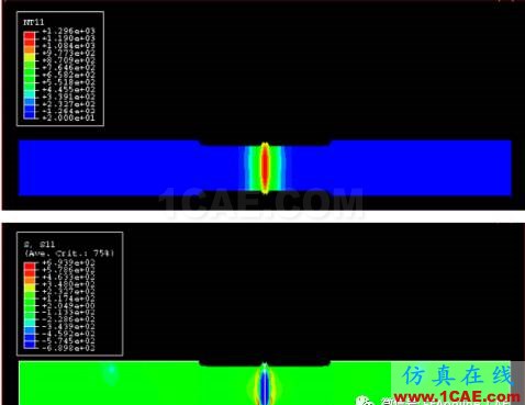 Abaqus焊接仿真案例展示abaqus有限元仿真圖片5
