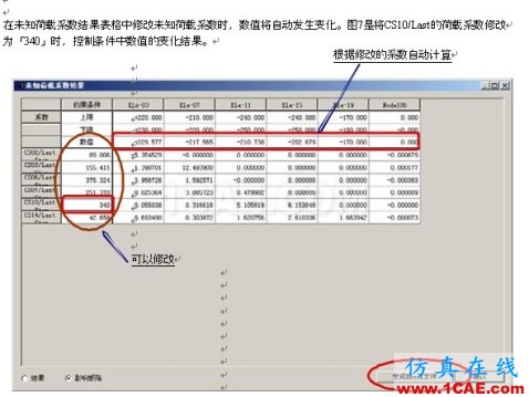 使用未知荷載系數(shù)功能做斜拉橋正裝分析 - hwen - 建筑結(jié)構(gòu)與施工技術(shù)交流