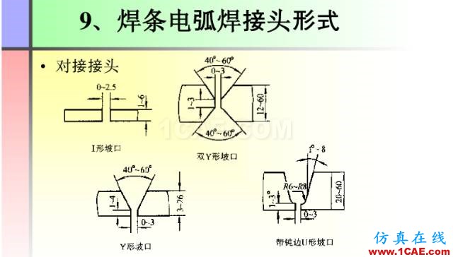 100張PPT，講述大學(xué)四年的焊接工藝知識，讓你秒變專家機械設(shè)計教程圖片77