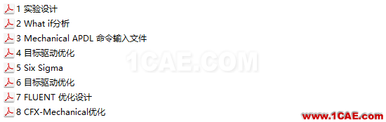 ANSYS Workbench優(yōu)化設(shè)計(jì)官方教材,共享優(yōu)質(zhì)學(xué)習(xí)資源ansys培訓(xùn)的效果圖片3