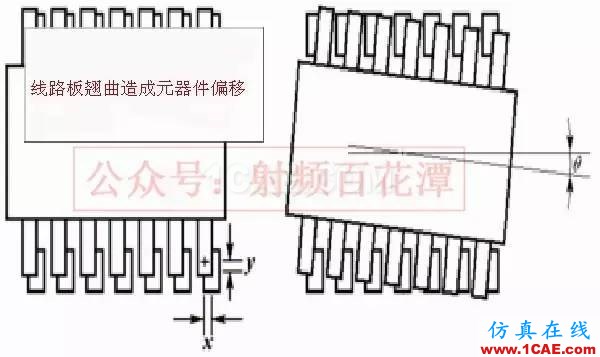 PCB板變形的原因在哪里，如何預(yù)防？ADS電磁學(xué)習(xí)資料圖片3