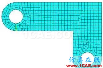 網(wǎng)格大小對計(jì)算精度的影響及應(yīng)力集中時(shí)結(jié)果的可信性ansys結(jié)構(gòu)分析圖片8