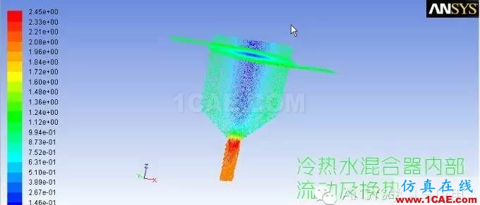 ANSYS FLUENT高清有聲視頻教程下載，含源文件fluent仿真分析圖片3