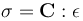 應(yīng)力"奇點(diǎn)"（Stress singularity）（二）ansys結(jié)果圖片6