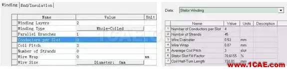 技巧 | ANSYS RMxprt軟件常見問題解答Maxwell分析案例圖片13