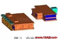 應(yīng)用 Icepak分析某純電動轎車電池組熱管理系統(tǒng)ansys分析案例圖片2