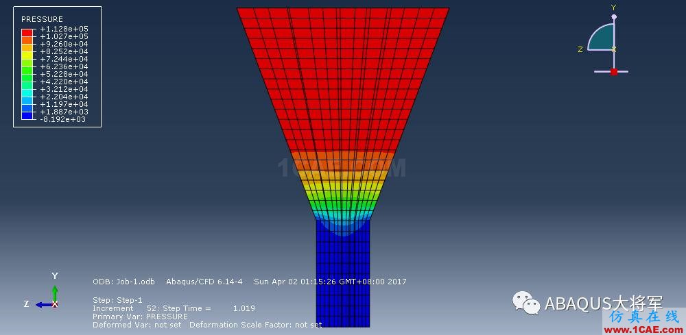 ABAQUS/CFD基簡(jiǎn)單知識(shí)與案例abaqus有限元分析案例圖片23