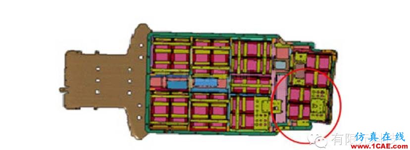 基于惡劣工況下的純電動(dòng)車(chē)碰撞安全仿真與評(píng)估hypermesh學(xué)習(xí)資料圖片9