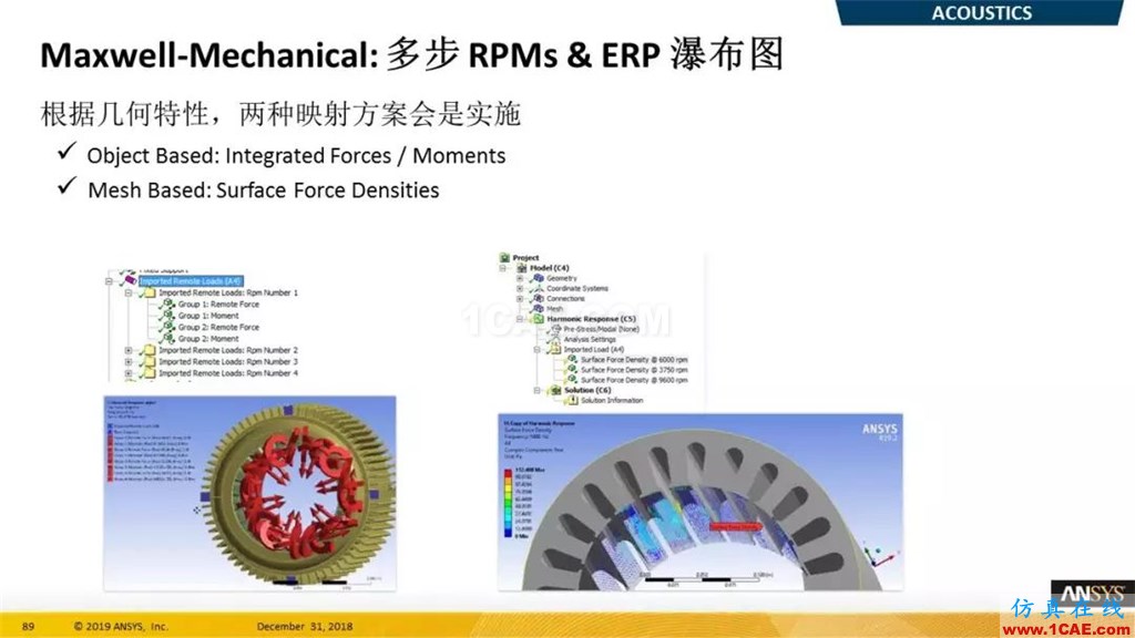 最新版本ANSYS 2019R1結(jié)構(gòu)新功能介紹（二）ansys仿真分析圖片5