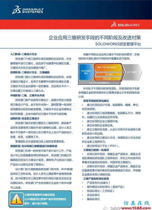 SOLIDWORKS 精益研發(fā)信息化解決方案（一）solidworks simulation分析案例圖片2