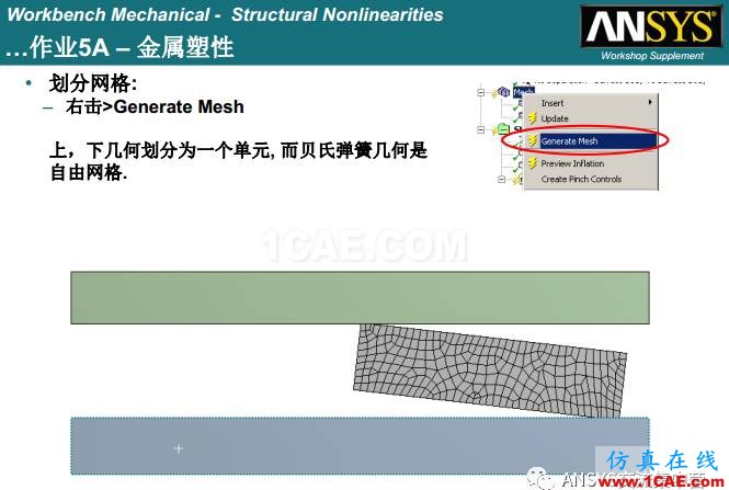 ANSYS材料非線性案例ansys培訓課程圖片8