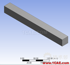 ANSYS workbench如何施加局部載荷(印記面功能) blob.png