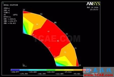 ANSYS中的坐標(biāo)系問(wèn)題ansys分析案例圖片8