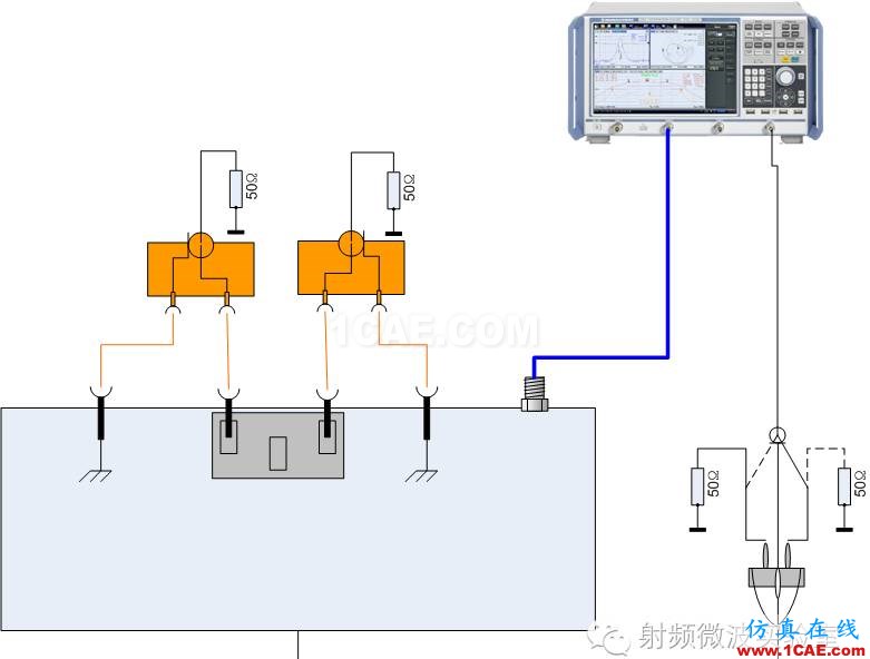 (EMC)人工電源網(wǎng)絡(luò)計(jì)量測(cè)試方法HFSS分析案例圖片7