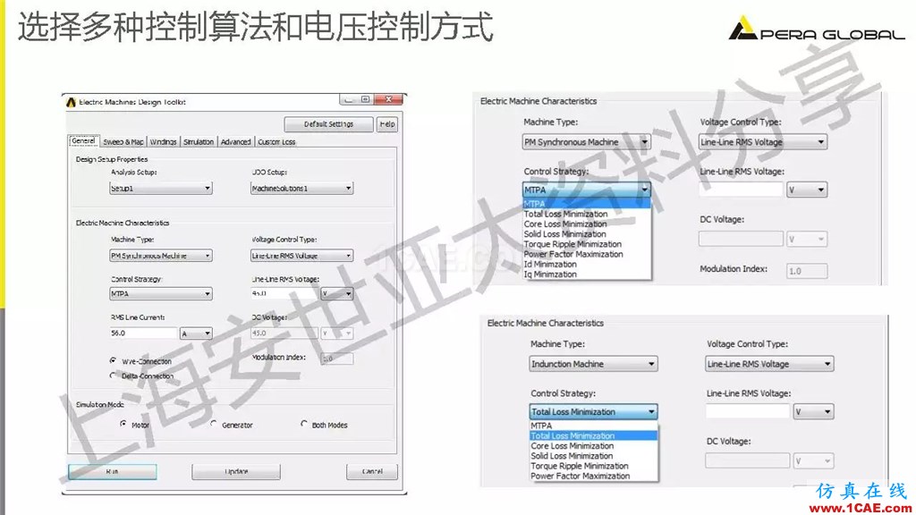 技術(shù)分享 | ANSYS電機(jī)與電控系統(tǒng)設(shè)計與分析技術(shù)Maxwell培訓(xùn)教程圖片15