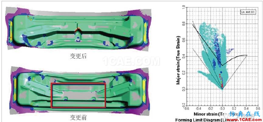 優(yōu)化沖壓工藝？試試AUTOFORM模擬autoform培訓(xùn)的效果圖片4