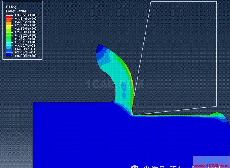 ABAQUS金屬切削二維操作實例abaqus有限元培訓教程圖片18