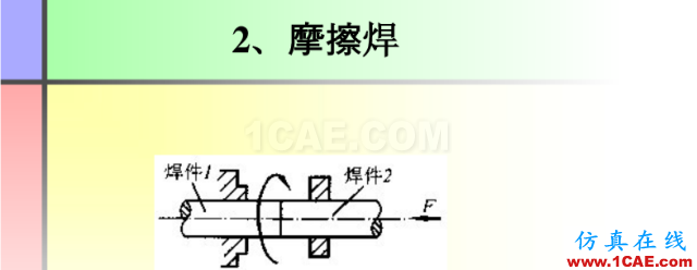 100張PPT，講述大學(xué)四年的焊接工藝知識，讓你秒變專家機械設(shè)計技術(shù)圖片39