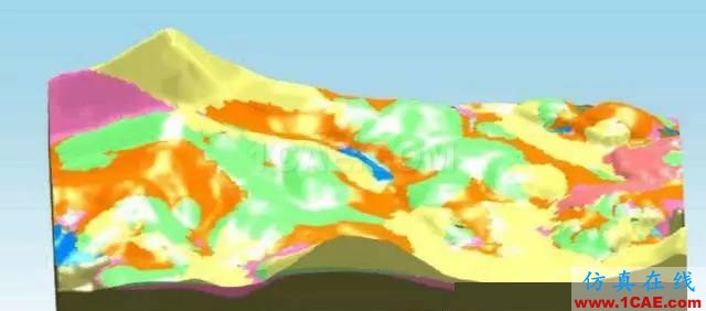 帶你走進不一樣的三維巖土世界abaqus有限元分析案例圖片18