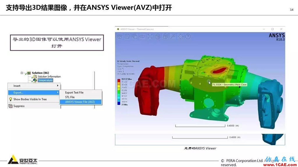 ANSYS 18.0新功能— Mechanical：更便捷易用、更多高級材料模型ansys培訓(xùn)課程圖片15