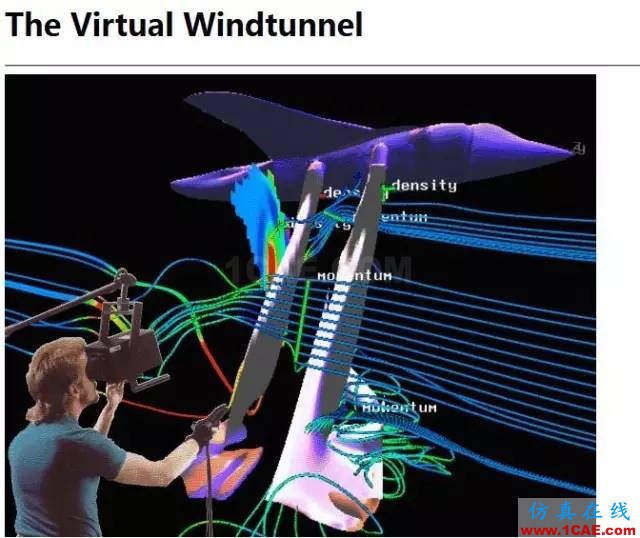 最全面的流體力學(xué)各類網(wǎng)址匯總（收藏）fluent培訓(xùn)的效果圖片11