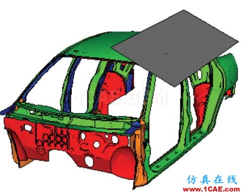 基于Abaqus的汽車車頂抗壓性分析abaqus有限元分析案例圖片2