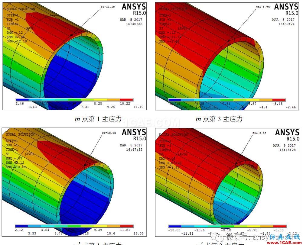 [原創(chuàng)]薄壁圓筒在彎扭組合變形下主應(yīng)力測定實(shí)驗(yàn)與ANSY分析ansys結(jié)構(gòu)分析圖片8