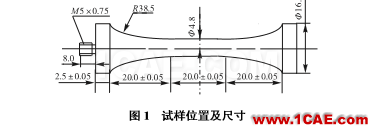 接焊縫接觸面的疲勞分析研究ansys結(jié)果圖片2