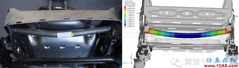 【汽車(chē)仿真】HYPERMESH-LS-DYNA實(shí)驗(yàn)與分析對(duì)比實(shí)例--前撞hyperworks仿真分析圖片6