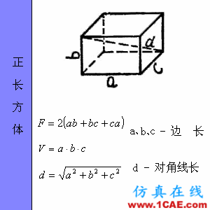 快接收，工程常用的各種圖形計(jì)算公式都在這了！AutoCAD培訓(xùn)教程圖片41