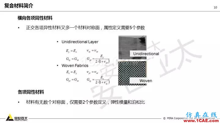 技術(shù)分享 | 58張PPT，帶您了解ANSYS復(fù)合材料解決方案【轉(zhuǎn)發(fā)】ansys結(jié)構(gòu)分析圖片10