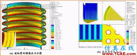 ANSYS在石油機械與壓力容器設(shè)計中的應(yīng)用ansys分析案例圖片9