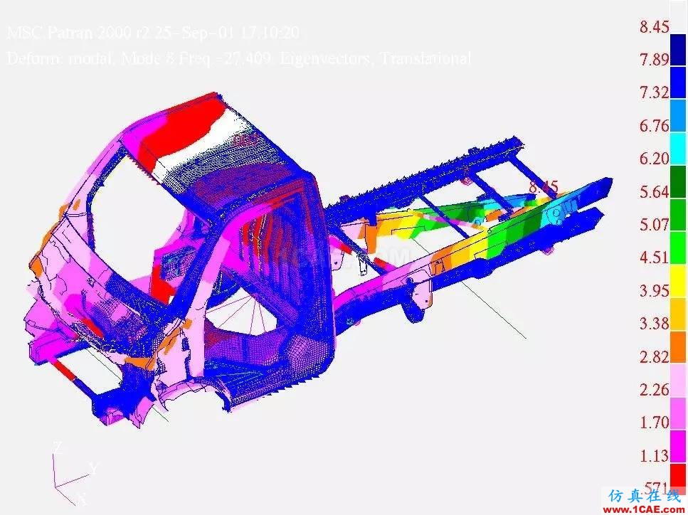 車身有限元模態(tài)分析與試驗?zāi)B(tài)分析比較ansys仿真分析圖片2