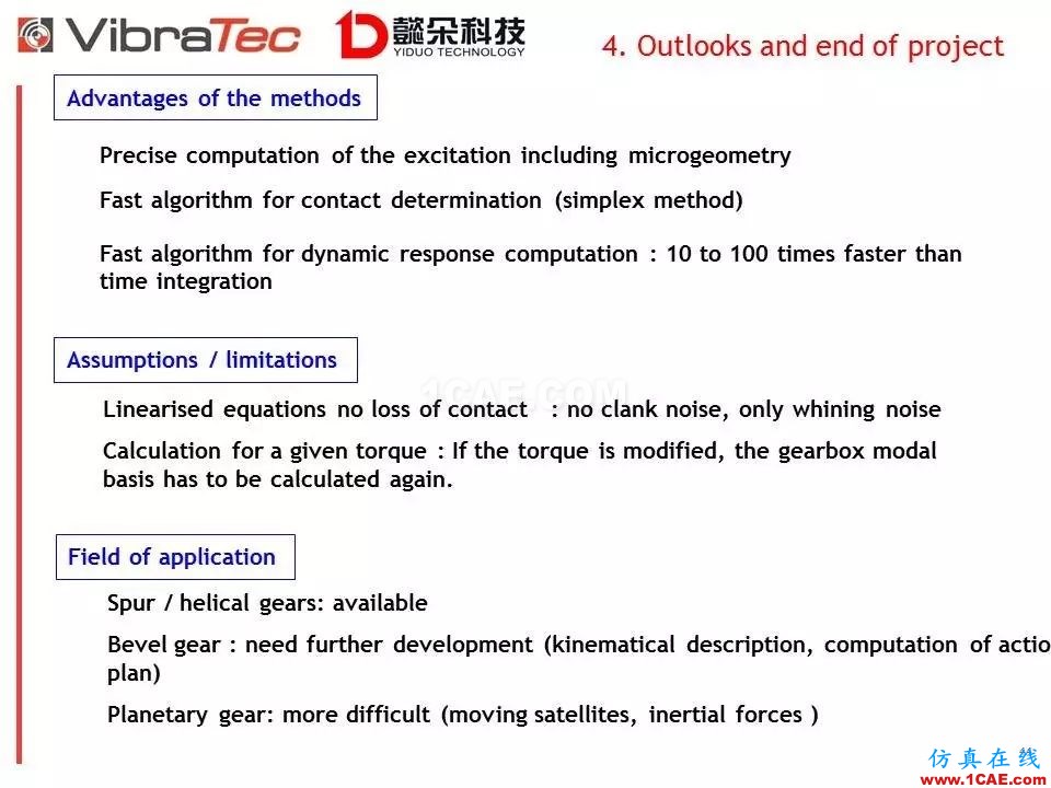 【技術(shù)貼】齒輪系統(tǒng)嘯叫噪聲優(yōu)化軟件-VibraGear原理介紹機械設(shè)計教程圖片44