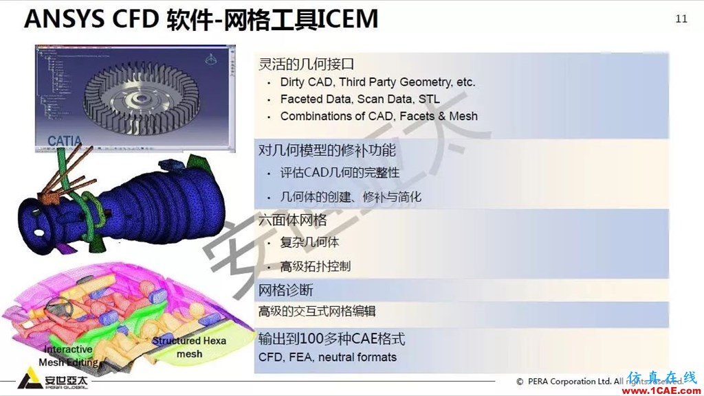 干貨！74頁PPT分享ANSYS流體仿真技術(shù)應(yīng)用與新功能fluent流體分析圖片11