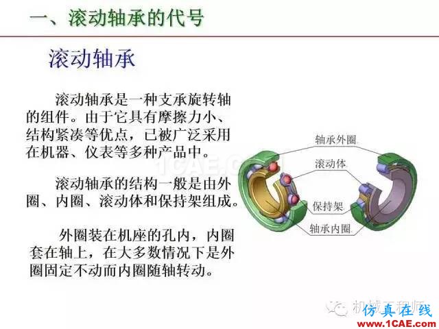 【專業(yè)積累】80頁PPT讓你全面掌握工程圖中的標準件和常用件機械設計技術圖片58