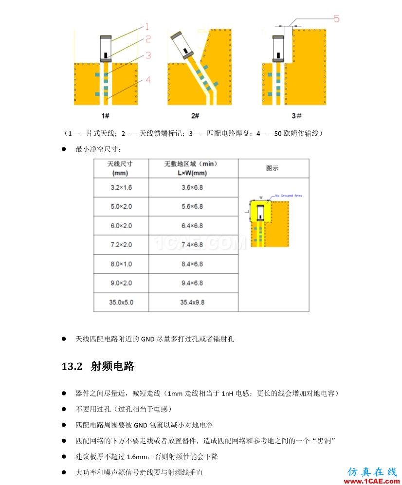 【完整版】百度智能手環(huán)硬件設(shè)計方案ansys hfss圖片17