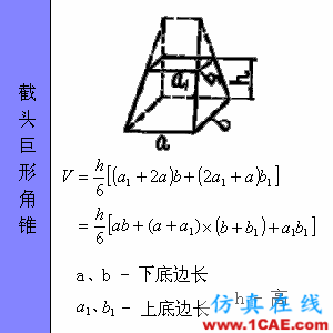 快接收，工程常用的各種圖形計(jì)算公式都在這了！AutoCAD學(xué)習(xí)資料圖片47