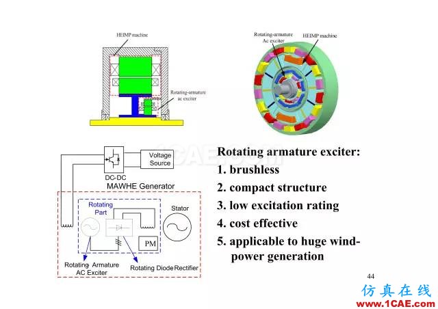 【PPT分享】新能源汽車永磁電機是怎樣設(shè)計的?Maxwell分析案例圖片43