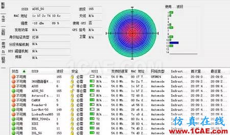 實測揭秘天線朝向的奧秘HFSS培訓(xùn)課程圖片11