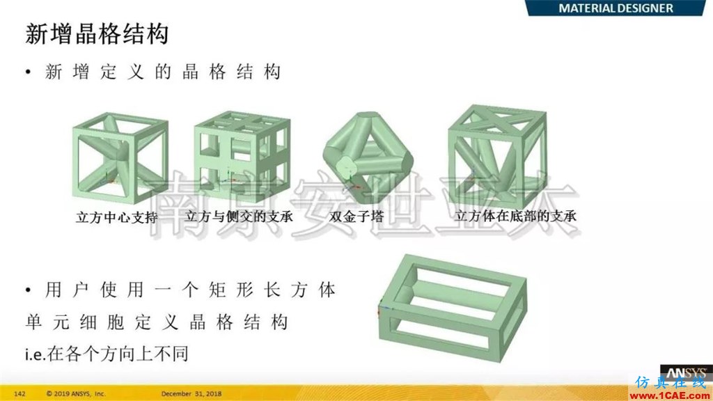 最新版本ANSYS 2019R1結(jié)構(gòu)新功能介紹纖維復(fù)合材料福音（三）ansys結(jié)果圖片2