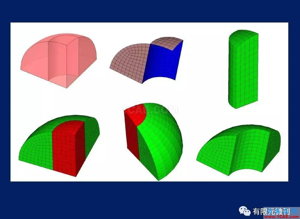 有限元培訓資料：網(wǎng)格生成一般方法ansys培訓課程圖片26