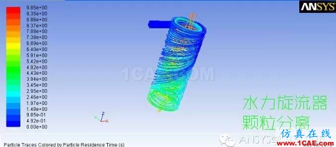 ANSYS FLUENT高清有聲視頻教程下載，含源文件fluent仿真分析圖片2