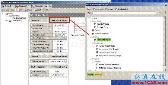 ANSYS Workbench 疲勞分析ansys結(jié)果圖片6