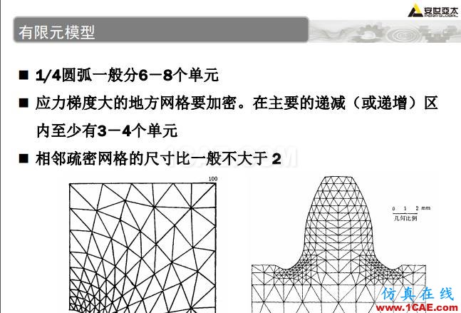 ANSYS技術(shù)專題之 壓力容器分析ansys分析圖片36