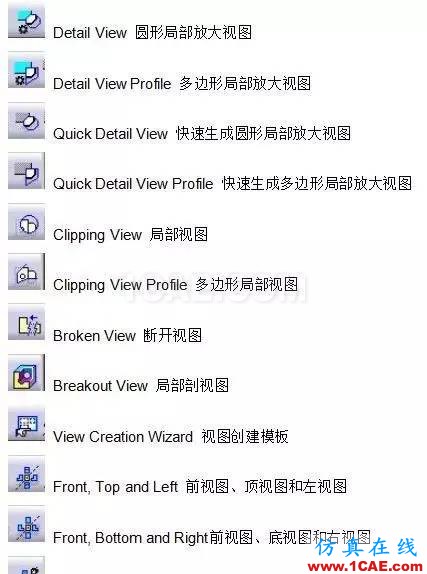 CATIA教程丨工程圖（1）認識圖標Catia培訓教程圖片2