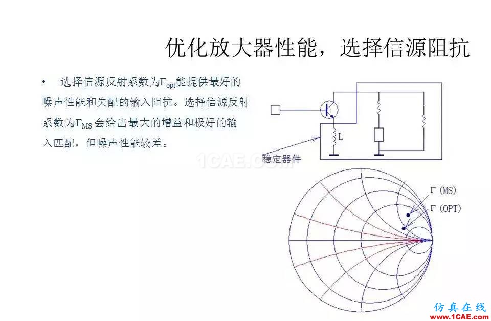 【收藏吧】非常詳細(xì)的射頻基礎(chǔ)知識(shí)精選HFSS培訓(xùn)課程圖片101