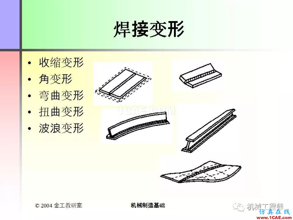 【專業(yè)積累】100頁PPT，全面了解焊接工藝機械設計案例圖片13