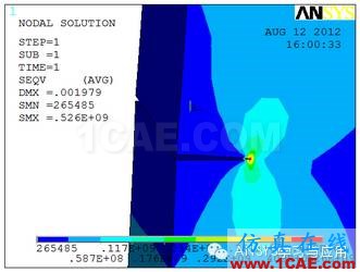 工程實(shí)例分享ansys結(jié)構(gòu)分析圖片11