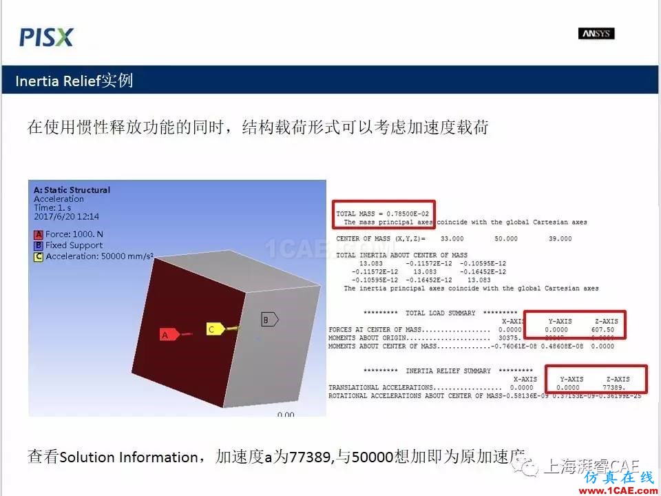 ansys技術(shù)專題之 慣性釋放ansys培訓(xùn)的效果圖片8